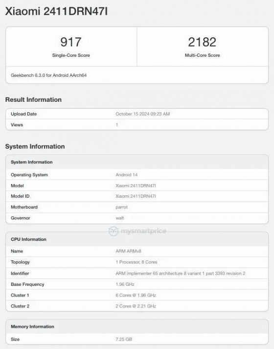 Redmi 14C