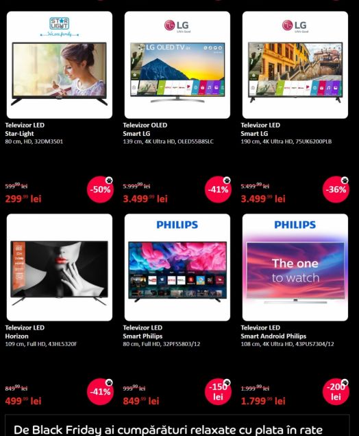 Pret televizoare eMAG Black Friday