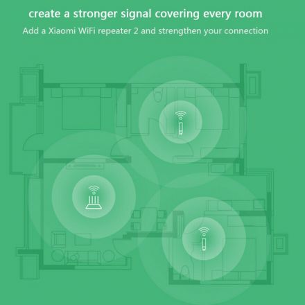 Xiaomi WiFi Repeater 2
