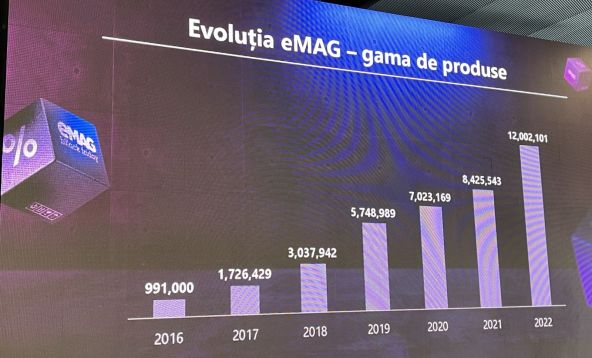 eMAG