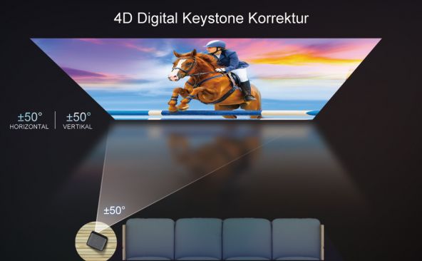 Proiector WiMiUS 7500L