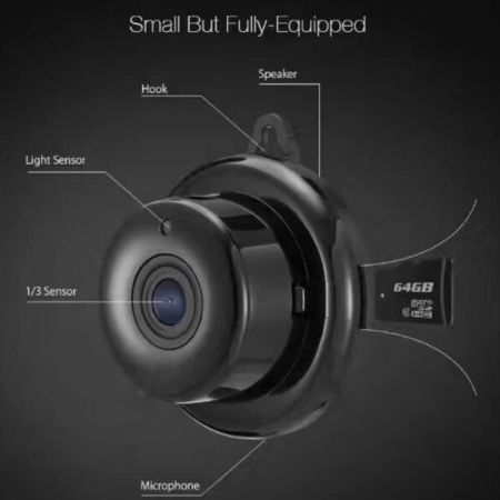 Camera video supraveghere