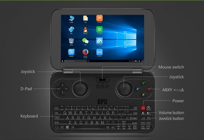GPD Win GamePad