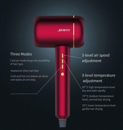 Jimmy F6