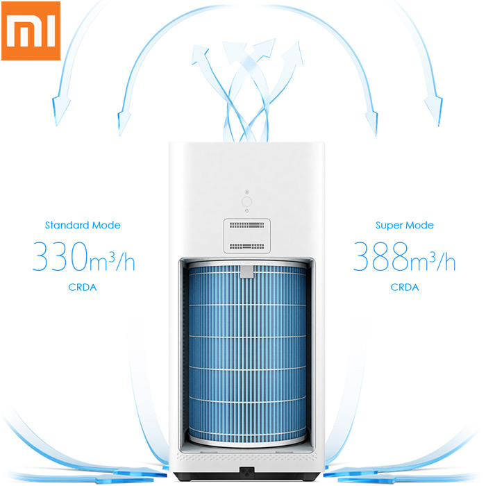 Purificator aer Xiaomi