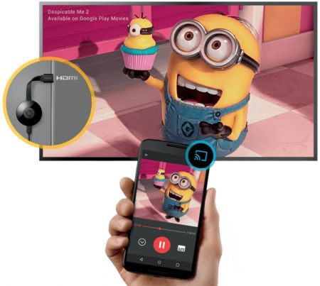 Google Chromecast 2 