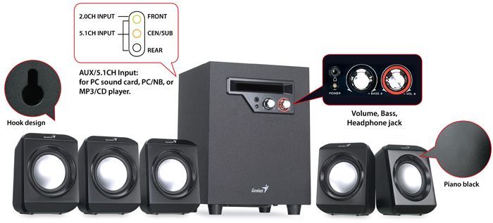 Genius Boxe 5.1 SW-HF5.1 1020, 26W