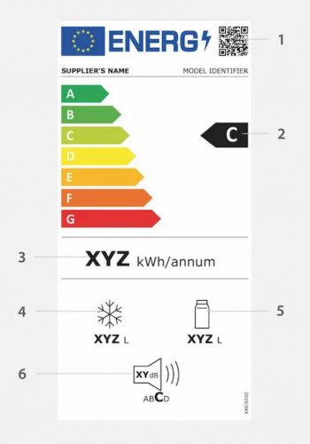 Etichetă clasă energetică frigider