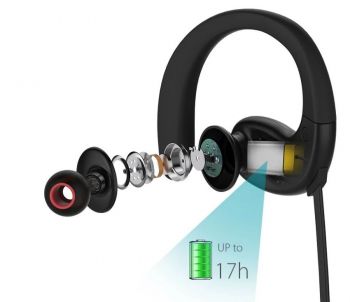 dodocool Wireless Stereo Sports In-Ear Headphone Black