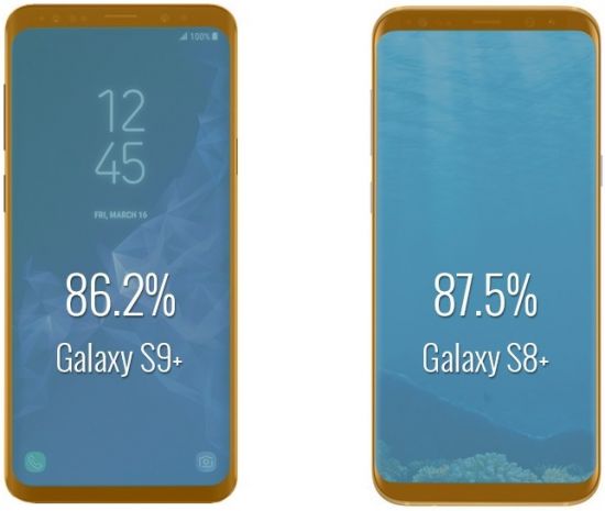 Galaxy S8+ vs Galaxy S9+