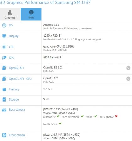 Samsung Galaxy J3 2018