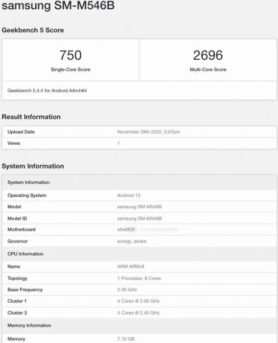 Samsung Galaxy M54 5G
