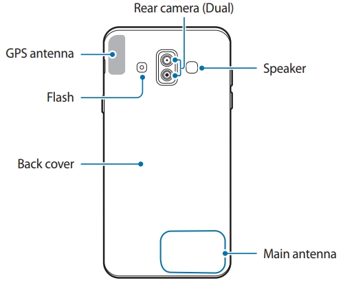 Samsung Galaxy J7 Duo
