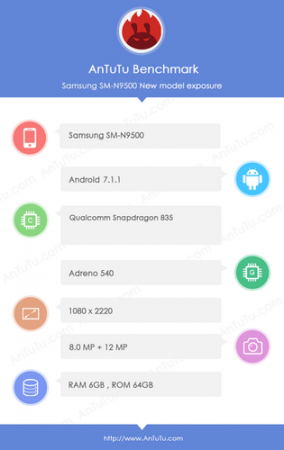 Samsung Galaxy Note 8
