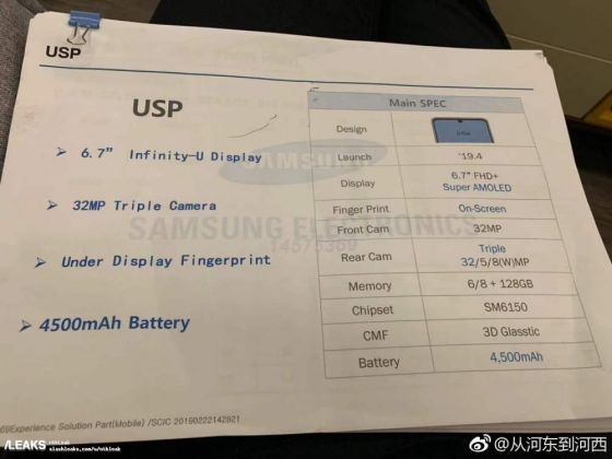 Galaxy A60
