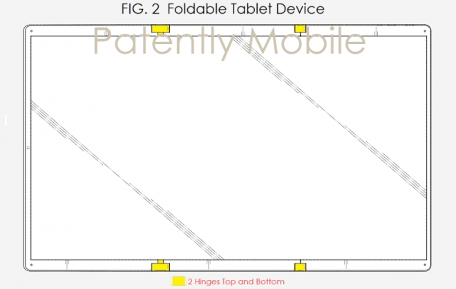 Brevet tableta multimodala