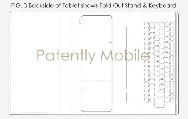 Brevet tableta multimodala