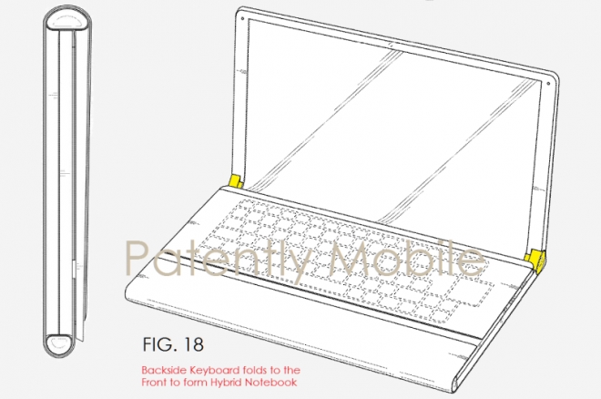 Brevet tableta multimodala