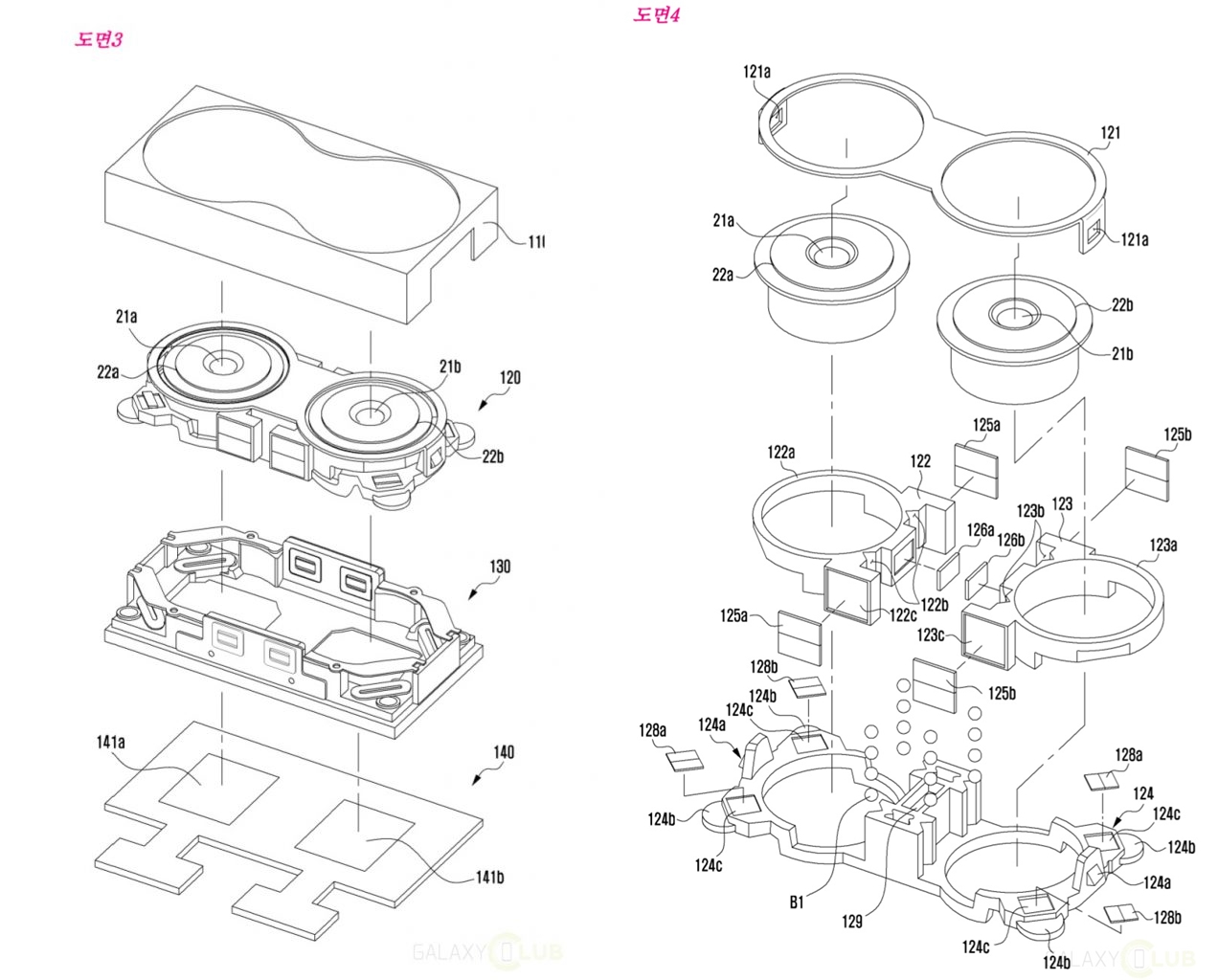 Brevet Camera duala Samsung