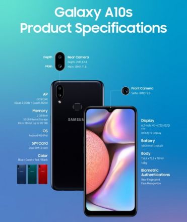 Samsung Galaxy A10s