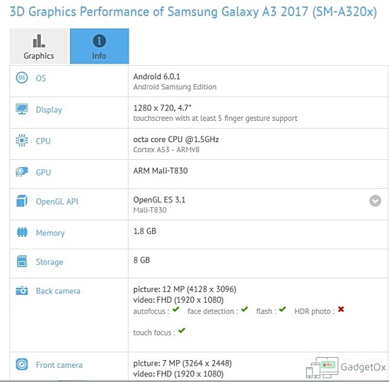 Samsung Galaxy A3 2017