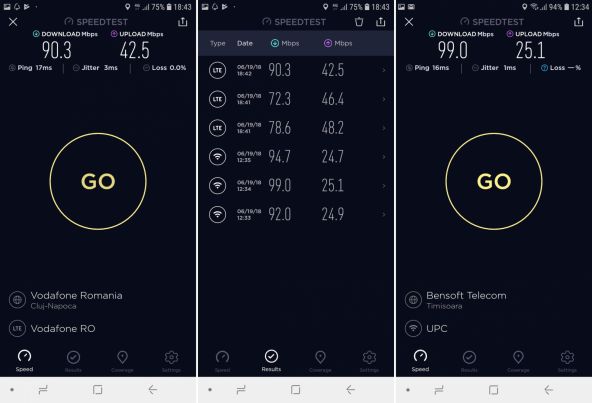 Samsung Galaxy A6 (2018) Speedtest - Ookla