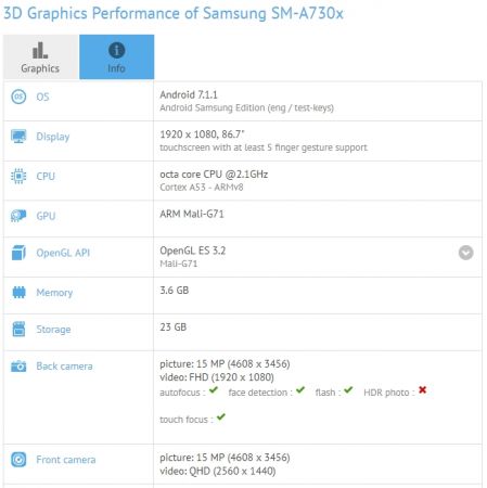 Samsung Galaxy A7 2018