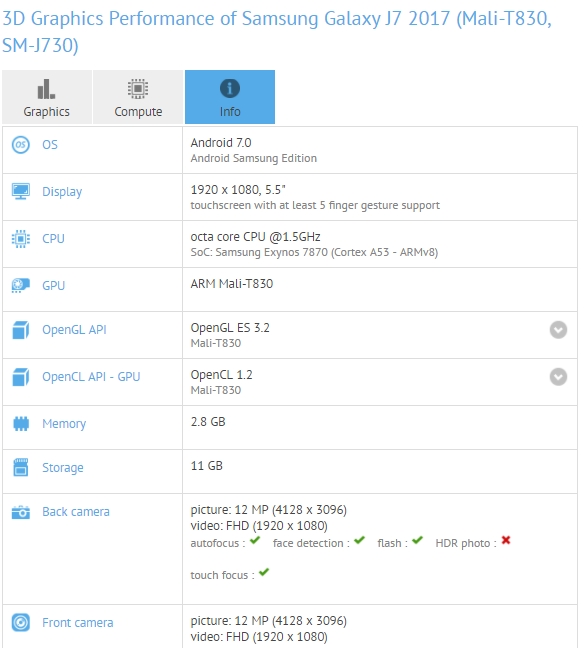 Samsung Galaxy J7 2017