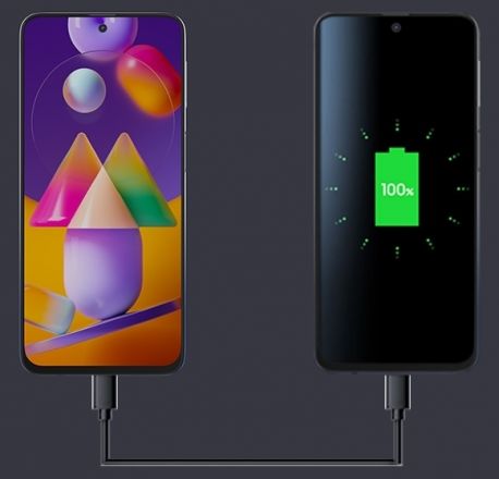 Samsung Galaxy M31s