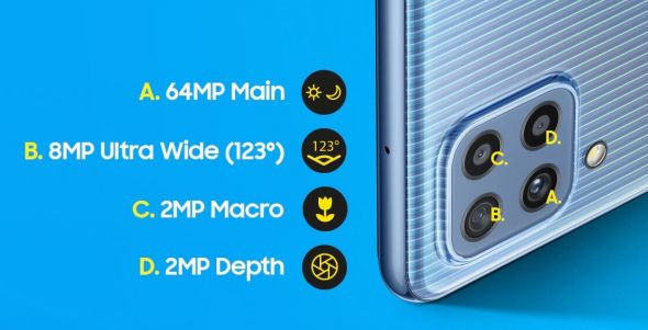 Galaxy M32