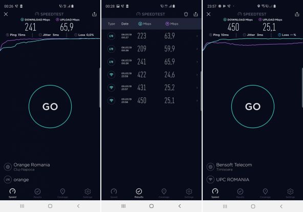 Speedtest Samsung Galaxy S10+