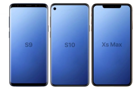 Samsung Galaxy S10