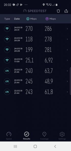 Speedtest Samsung Galaxy S10e