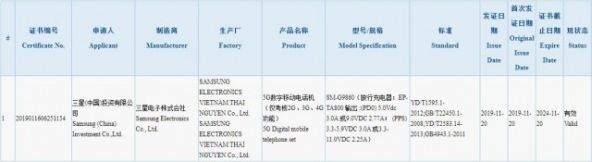 Samsung Galaxy S11