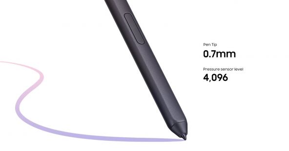 Galaxy S21 Ultra 5G S Pen