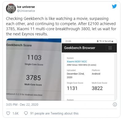 Exynos 2100 Score