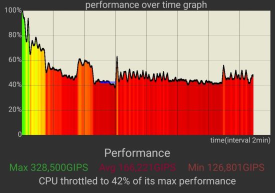 Samsung Galaxy S25 Edge