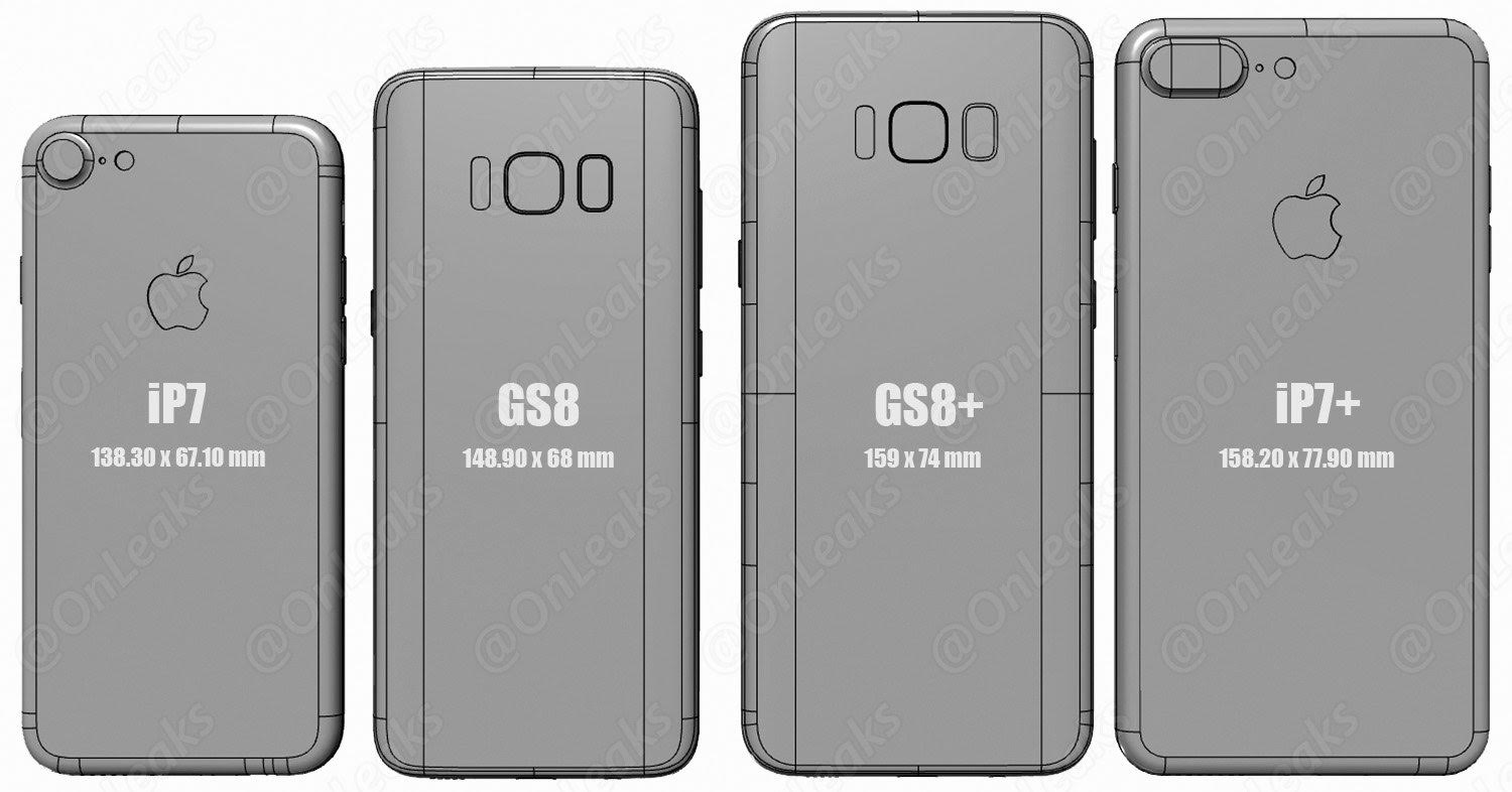 Samsung Galaxy S8 comparatie dimensiuni