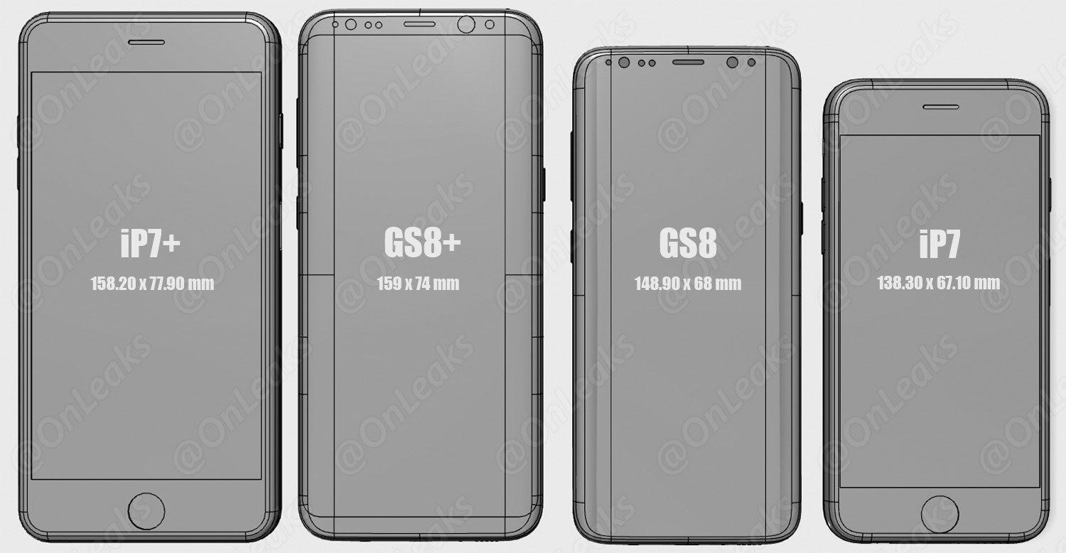 Samsung Galaxy S8 comparatie dimensiuni