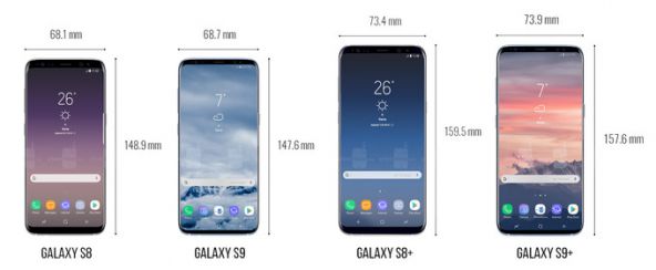 Dimensiuni Galaxy S9