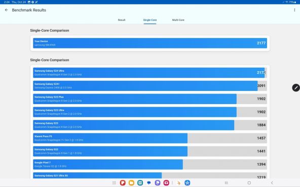Galaxy AI Galaxy Tab S10 Ultra
