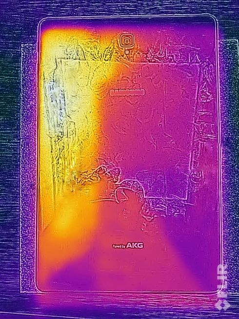 Hartă termică Samsung Galaxy Tab S4
