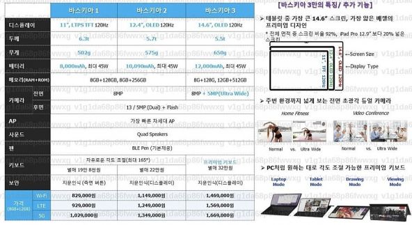 Samsung Galaxy Tab S8 Ultra