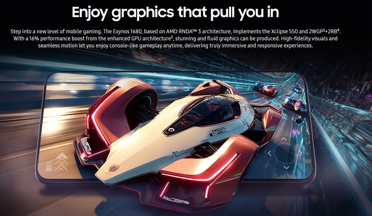 Exynos 1680