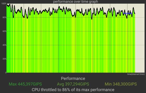 Samsung Galaxy Tab S11 Ultra