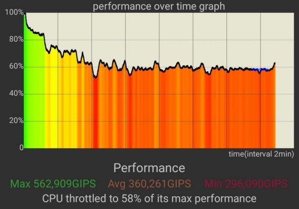 Samsung Galaxy S26 Ultra