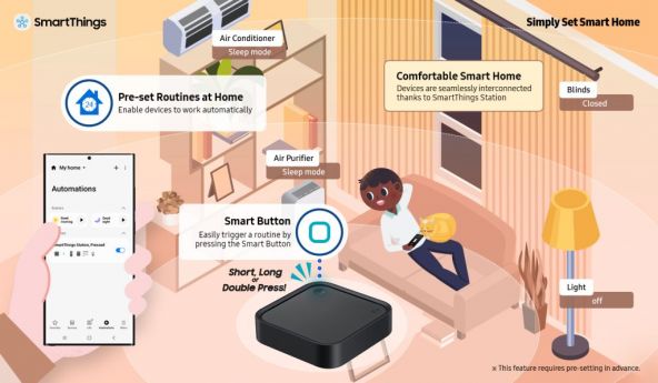 SmartThings Station
