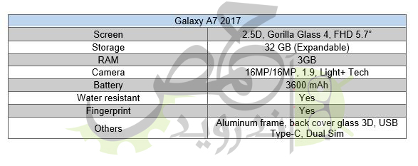 Samsung Galaxy A7 2017