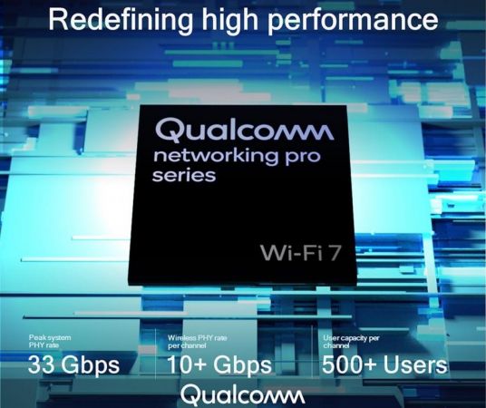 WiFi 7