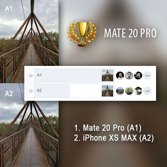 Test dynamic range și redare culoare cer